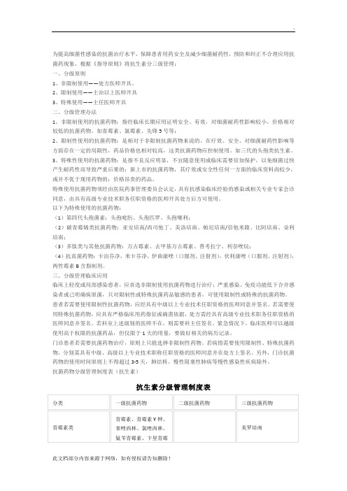 抗生素分级管理制度表