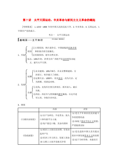 【步步高】(广东专用)高考历史大一轮复习讲义 第7讲 太平天国运动、辛亥革命与新民主主义革命的崛起