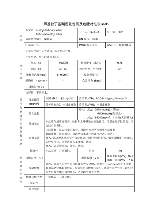 甲基叔丁基醚理化性质及危险特性表MSDS