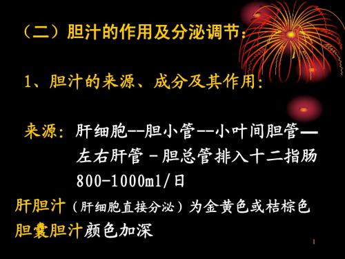 二)胆汁的作用及分泌ppt - (2012年2月) CreateTime
