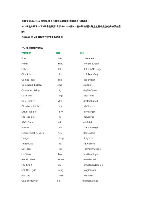 vba命名规则