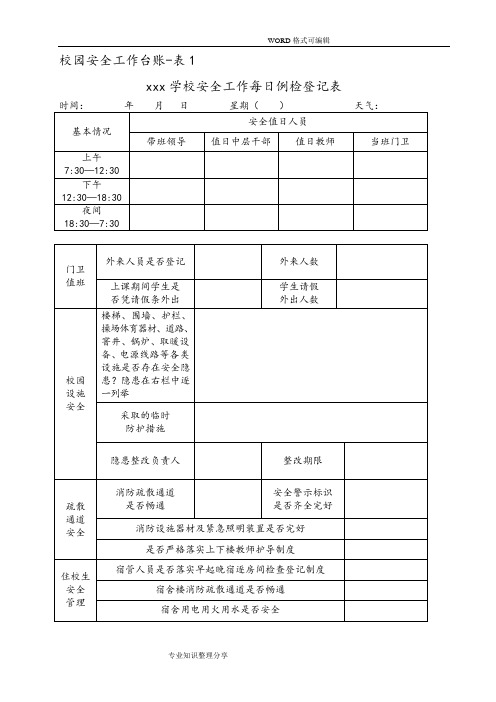 校园安全工作台账