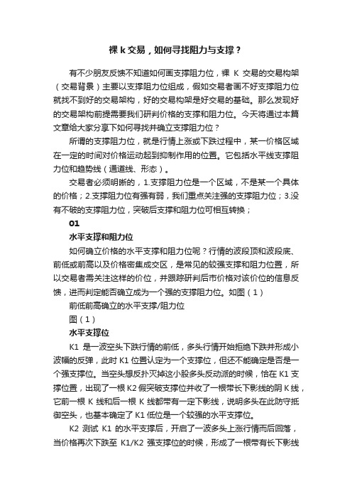 裸k交易，如何寻找阻力与支撑？
