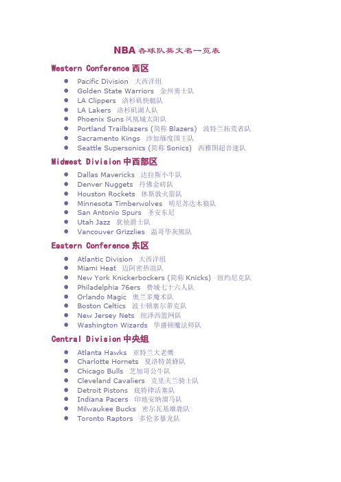 NBA各球队英文名一览表