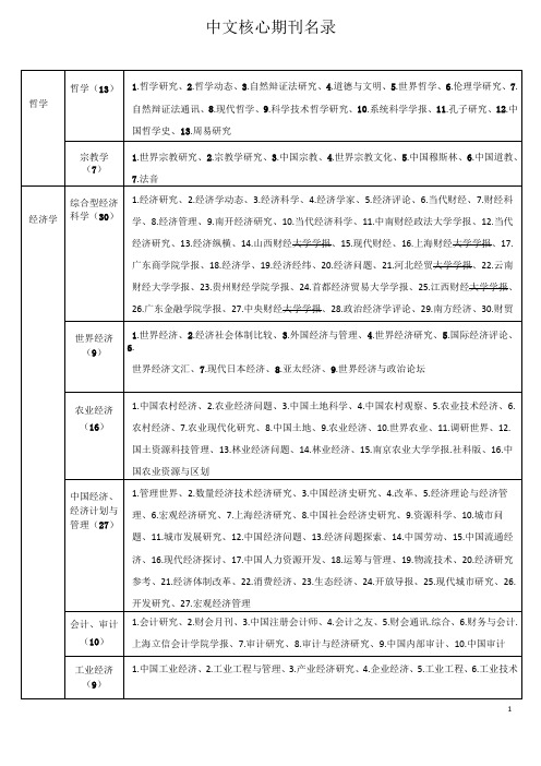 中文核心期刊名录