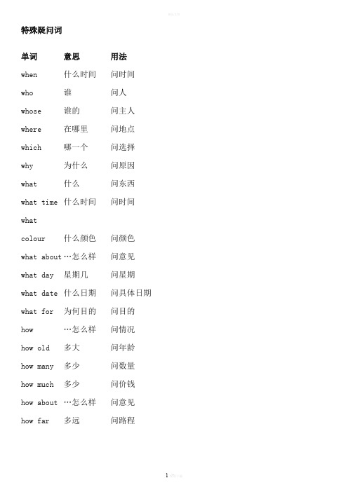 英语六年级《特殊疑问词》专项练习题