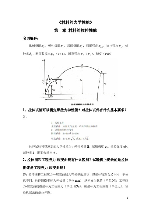 《材料的力学性能》西北工业大学出版社--复习资料