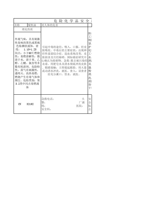周知卡焦油