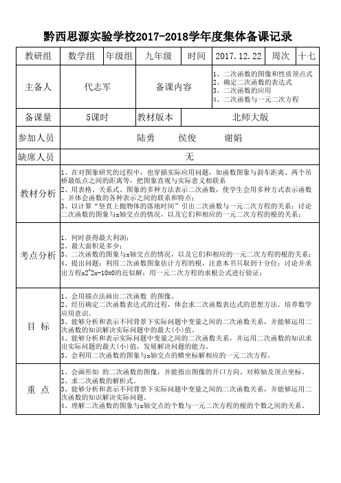 集体备课记录、教研活动记录