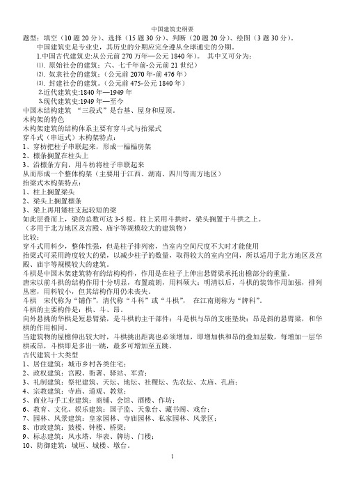 中国建筑史习题2016版资料