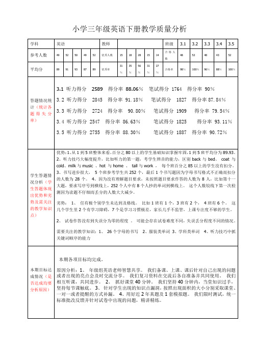 小学三年级英语下册教学质量分析