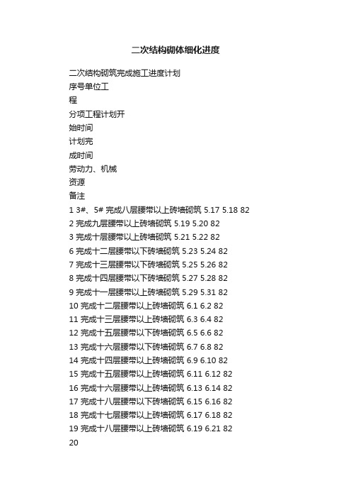 二次结构砌体细化进度