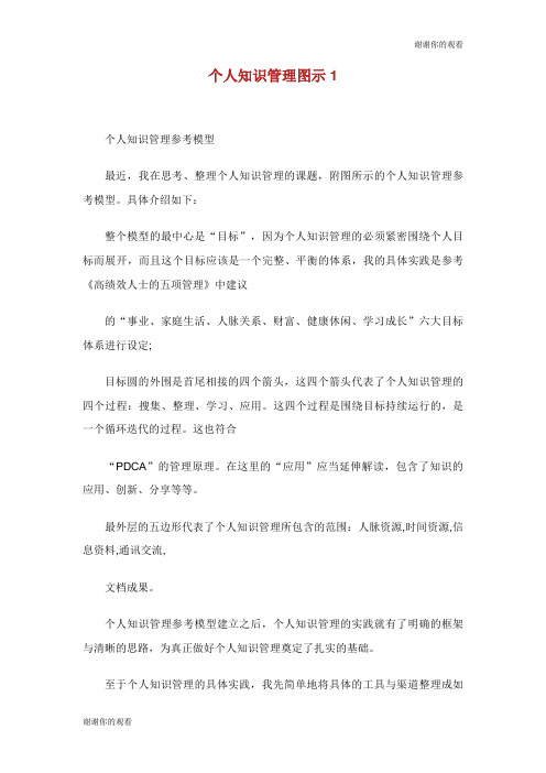 个人知识管理图示.doc