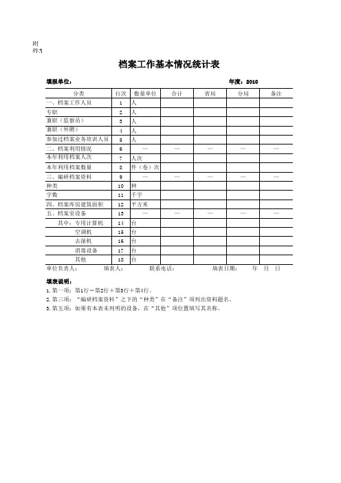 档案工作基本情况统计表-档案室保存档案情况统计表