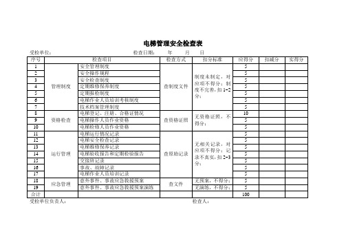 电梯管理安全检查表