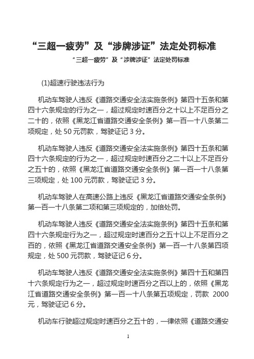 “三超一疲劳”及“涉牌涉证”法定处罚标准