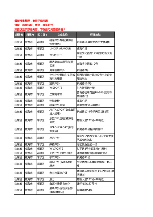 新版山东省威海市环翠区户外用品企业公司商家户名录单联系方式地址大全76家
