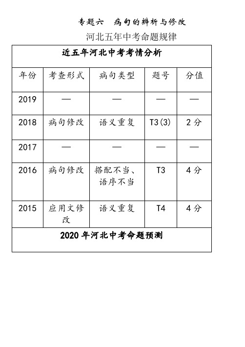 中考语文复习专题六 病句的辨析与修改