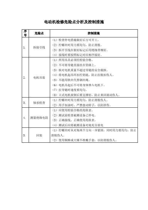 电动机检修危险点分析及控制措施