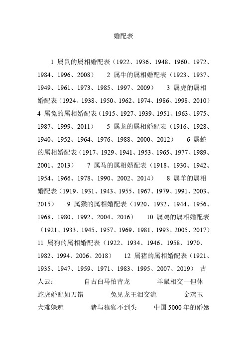 婚配表