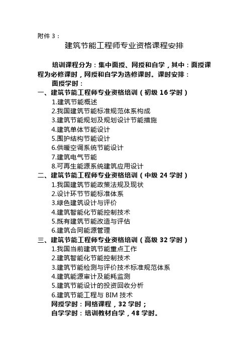 建筑节能工程师专业资格《课程安排》