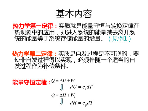 工程热力学习题课2