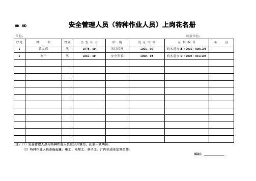 特种作业人员花名册