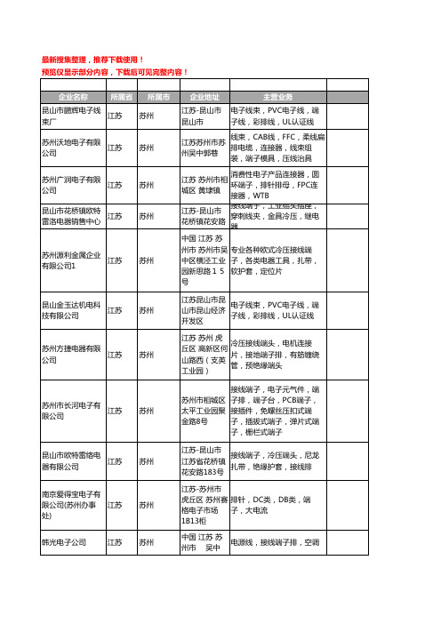 新版江苏省苏州端子排工商企业公司商家名录名单联系方式大全27家