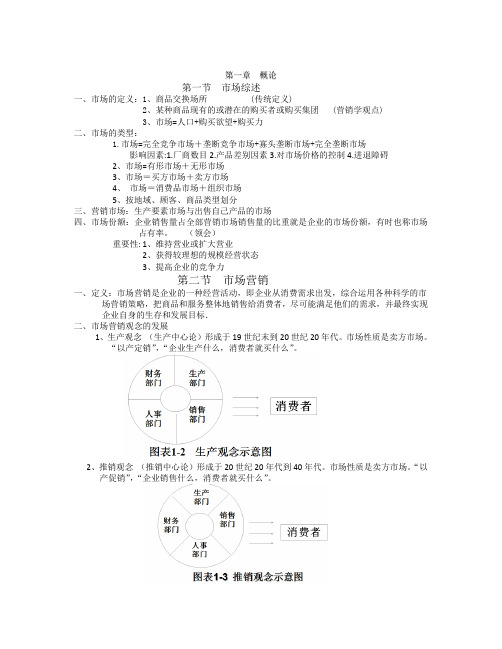 复习市场营销学(第4版).word