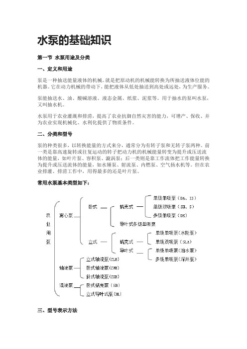 [全]水泵的基础知识