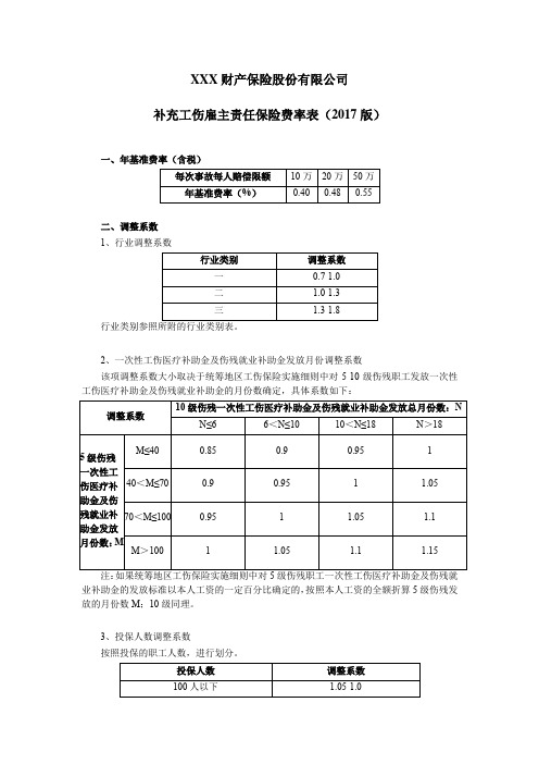 补充工伤雇主责任保险费率表(2017版) 保险条款开发