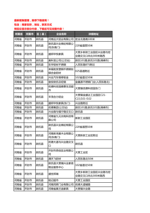 新版河南省开封市尉氏县铝材行业企业公司商家户名录单联系方式地址大全57家