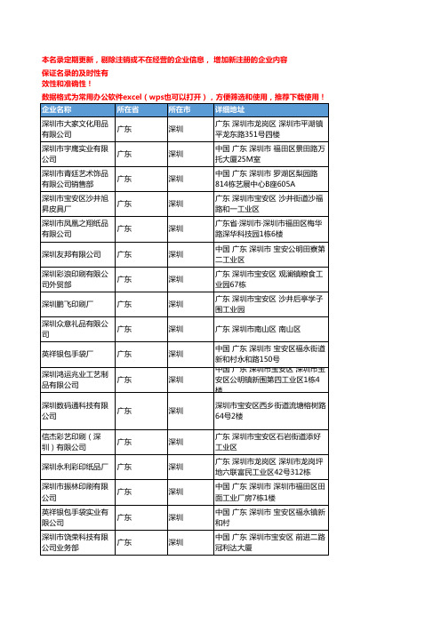 2020新版广东深圳办公收纳企业公司名录名单黄页联系方式大全132家