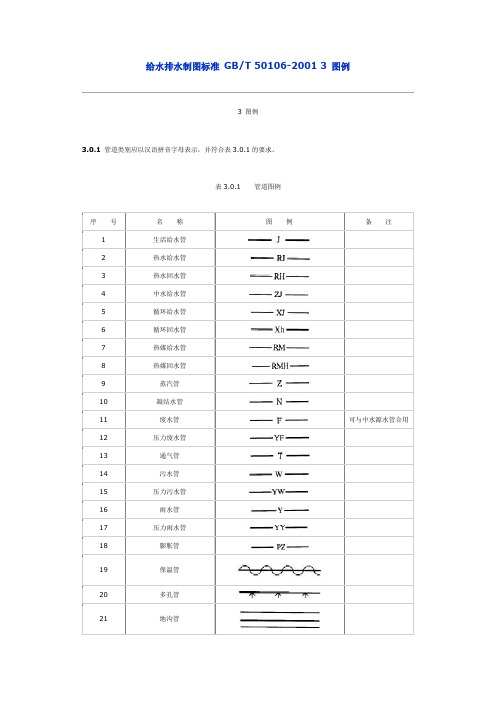 给排水绘图标准及图例