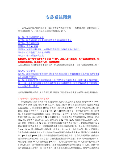 制作启动盘_硬盘分区_安装系统图解教程