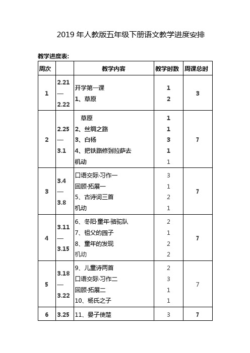 2019年人教版五年级下册语文教学进度安排