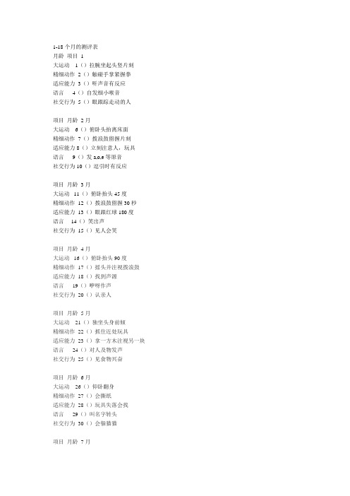 1-18个月测评表