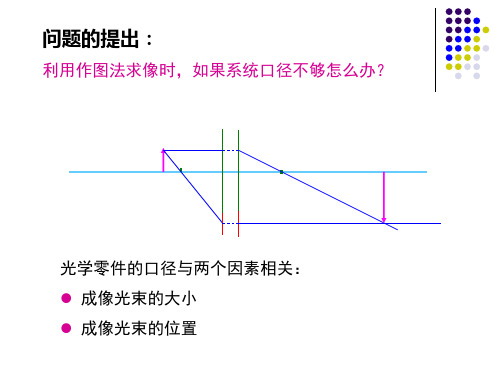 第四章光学系统中的光阑和光束限制 ppt课件