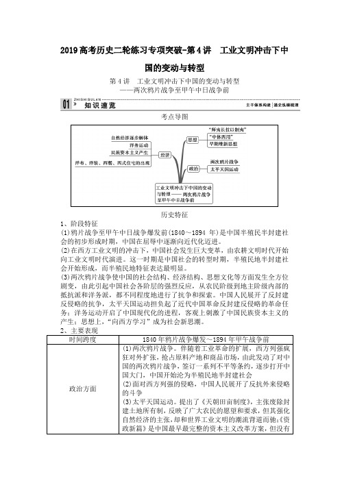2019高考历史二轮练习专项突破-第4讲 工业文明冲击下中国的变动与转型