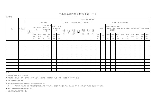 中小学基本办学条件统计表