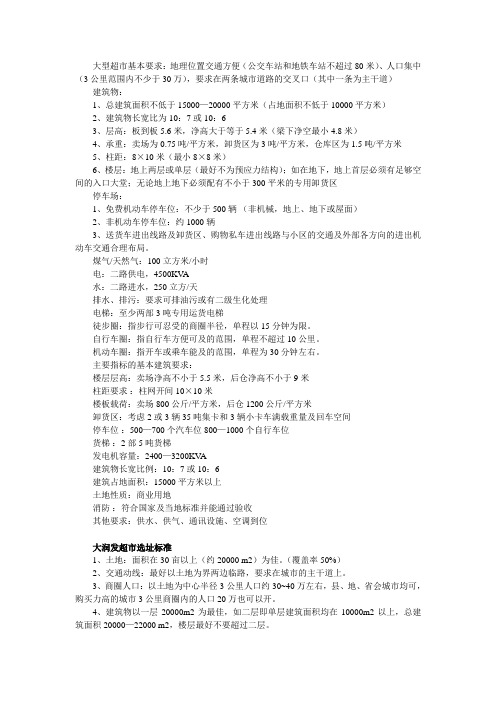 商业面积配比要求