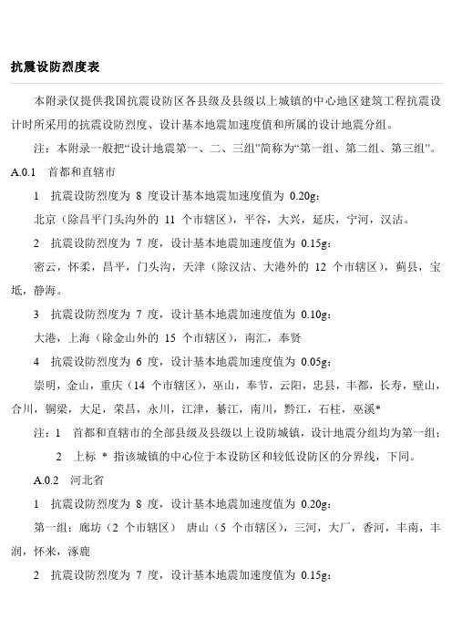 抗震等级与设防烈度