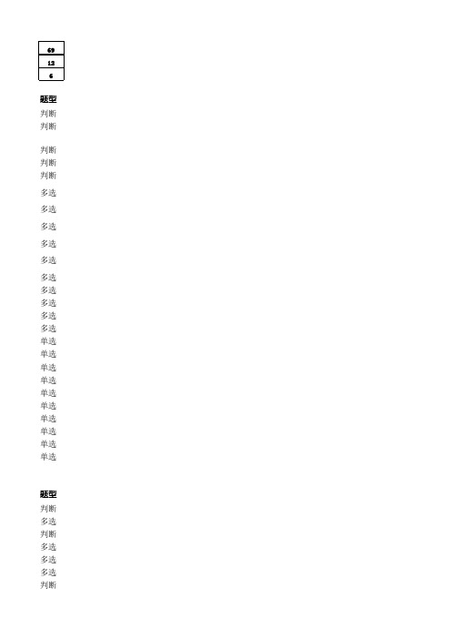 2014年会计继续教育题目及答案