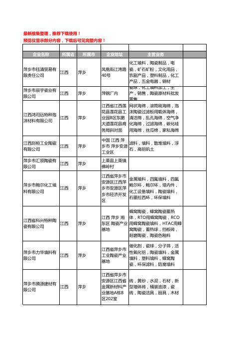 新版江西省萍乡陶瓷工商企业公司商家名录名单联系方式大全793家