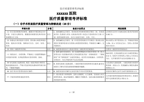 医疗质量管理考评标准