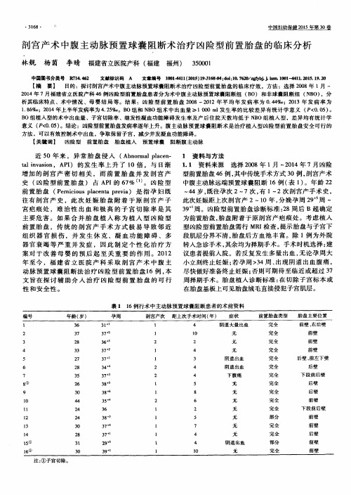 剖宫产术中腹主动脉预置球囊阻断术治疗凶险型前置胎盘的临床分析