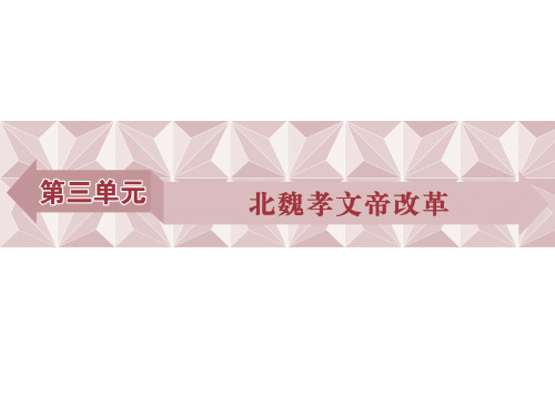 历史人教版选修1第三单元第1课改革迫在眉睫课件