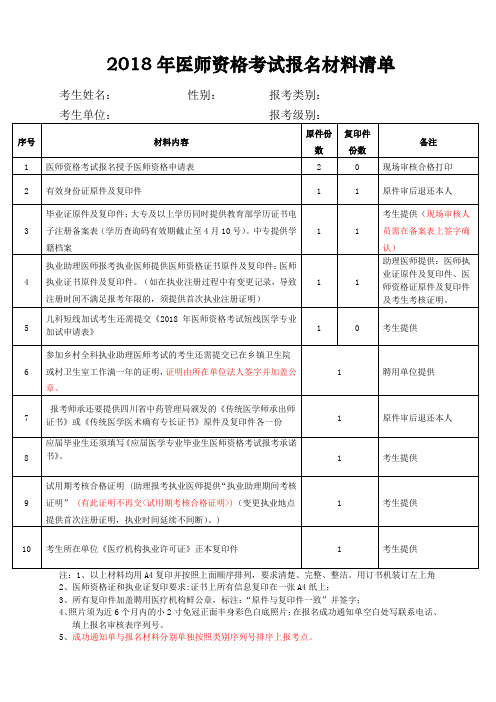 2018年医师资格考试报名材料清单