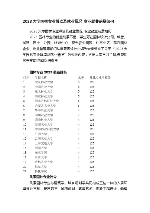 2023大学园林专业解读及就业情况_专业就业前景如何