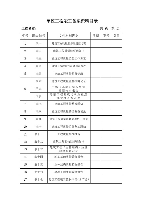 2013竣工备案全套资料